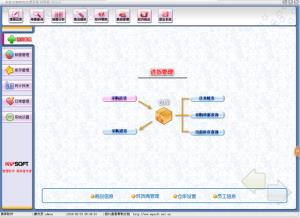 美萍车辆销售管理系统(电动车业务管理软件,摩托车业务管理软件,汽车业务管理系统)