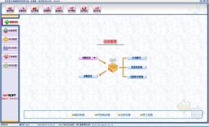 美萍医疗器械管理系统（美萍医疗器械管理软件,美萍医疗器械收银管理软件,美萍医疗器械库存管理系统）